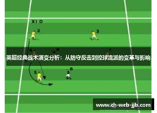 英超经典战术演变分析：从防守反击到控球流派的变革与影响