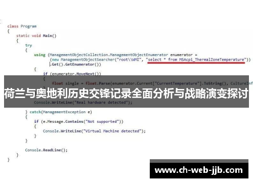 荷兰与奥地利历史交锋记录全面分析与战略演变探讨