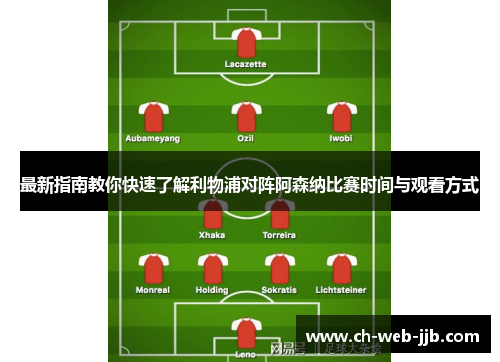 最新指南教你快速了解利物浦对阵阿森纳比赛时间与观看方式