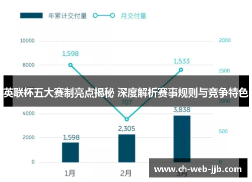 英联杯五大赛制亮点揭秘 深度解析赛事规则与竞争特色