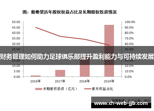 财务管理如何助力足球俱乐部提升盈利能力与可持续发展 财务管理如何助力足球俱乐部提升盈利能力与可持续发展