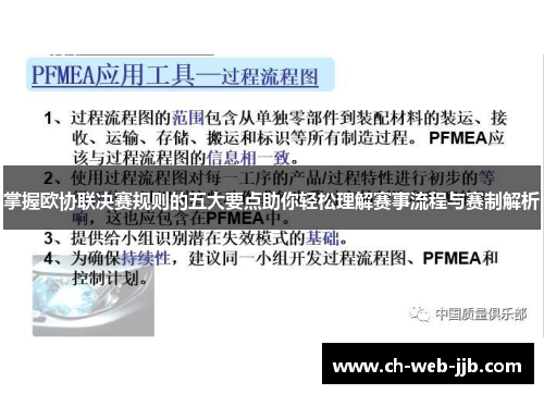 掌握欧协联决赛规则的五大要点助你轻松理解赛事流程与赛制解析