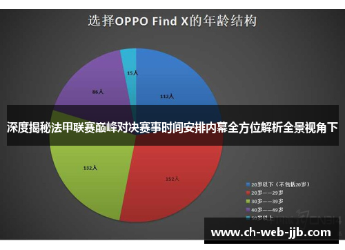 深度揭秘法甲联赛巅峰对决赛事时间安排内幕全方位解析全景视角下 深度揭秘法甲联赛巅峰对决赛事时间安排内幕全方位解析全景视角下