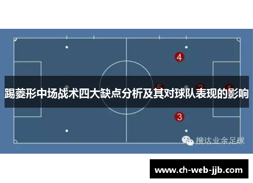 踢菱形中场战术四大缺点分析及其对球队表现的影响