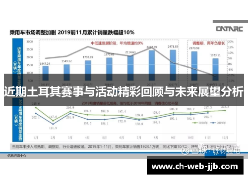 近期土耳其赛事与活动精彩回顾与未来展望分析