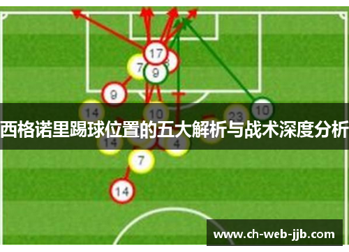 西格诺里踢球位置的五大解析与战术深度分析