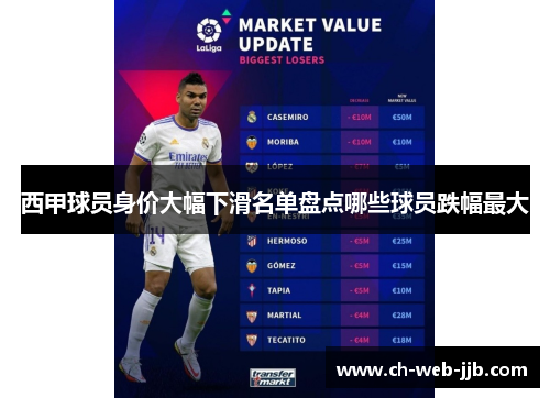 西甲球员身价大幅下滑名单盘点哪些球员跌幅最大