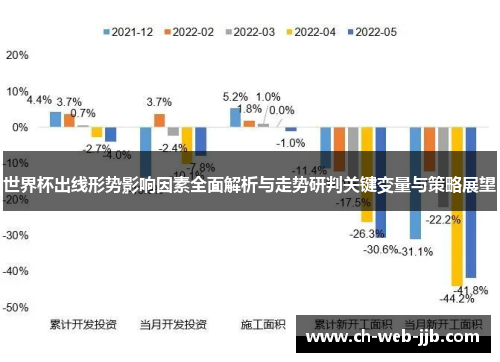 世界杯出线形势影响因素全面解析与走势研判关键变量与策略展望