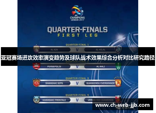 亚冠赛场进攻效率演变趋势及球队战术效果综合分析对比研究路径