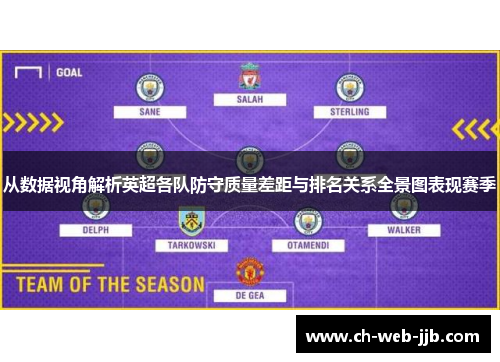 从数据视角解析英超各队防守质量差距与排名关系全景图表现赛季