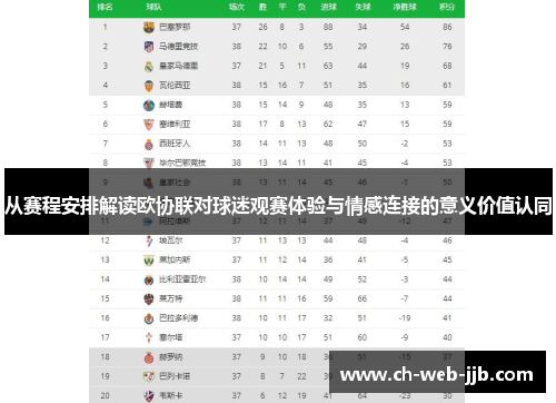 从赛程安排解读欧协联对球迷观赛体验与情感连接的意义价值认同
