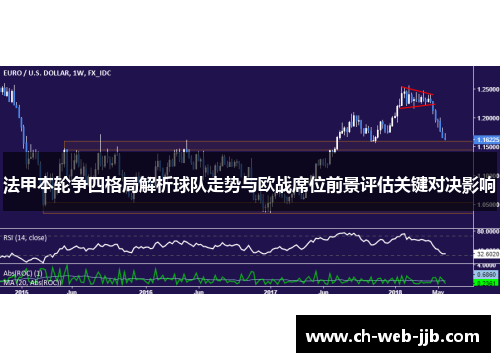 法甲本轮争四格局解析球队走势与欧战席位前景评估关键对决影响