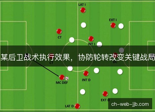 某后卫战术执行效果，协防轮转改变关键战局