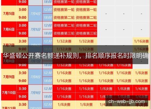 华盛顿公开赛名额递补规则，排名顺序报名时限明确
